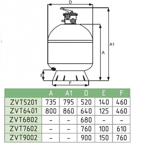 Фильтр Fiberpool VASO ZVT4001 Фильтр Fiberpool VASO ZVT4001