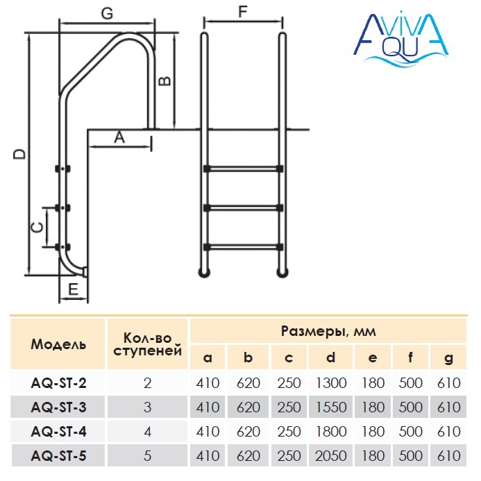 Лестница Aquaviva Standard ST-315 Лестница Aquaviva Standard ST-315