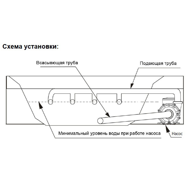 Насос AquaViva OS200M однофазный Насос AquaViva OS200M однофазный