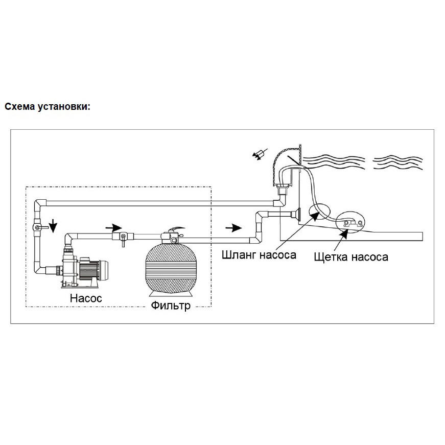 Насос AquaViva ZWE400T трехфазный