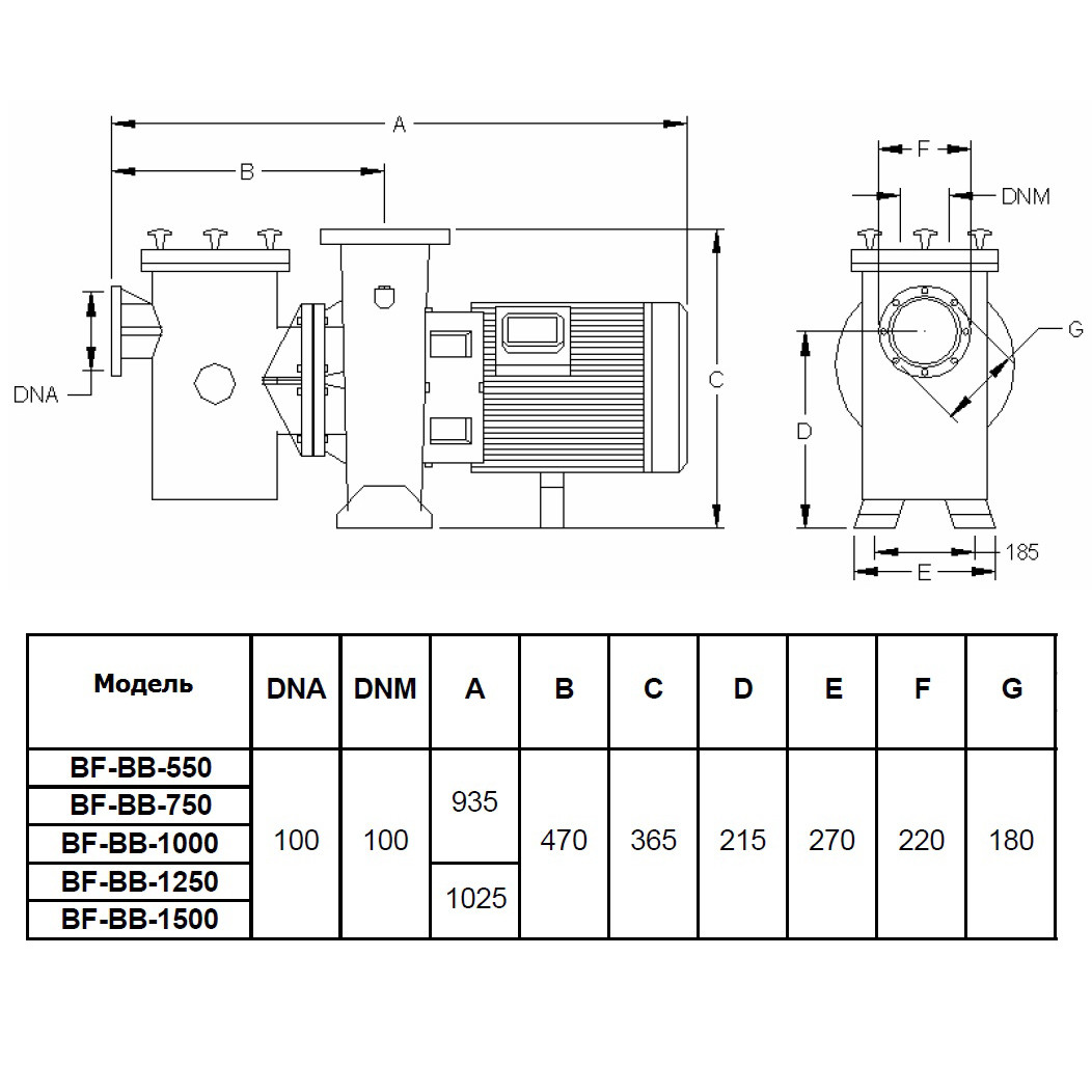 Насос Fiberpool BF-1500 (XBBF150) трехфазный Насос Fiberpool BF-1500 (XBBF150) трехфазный